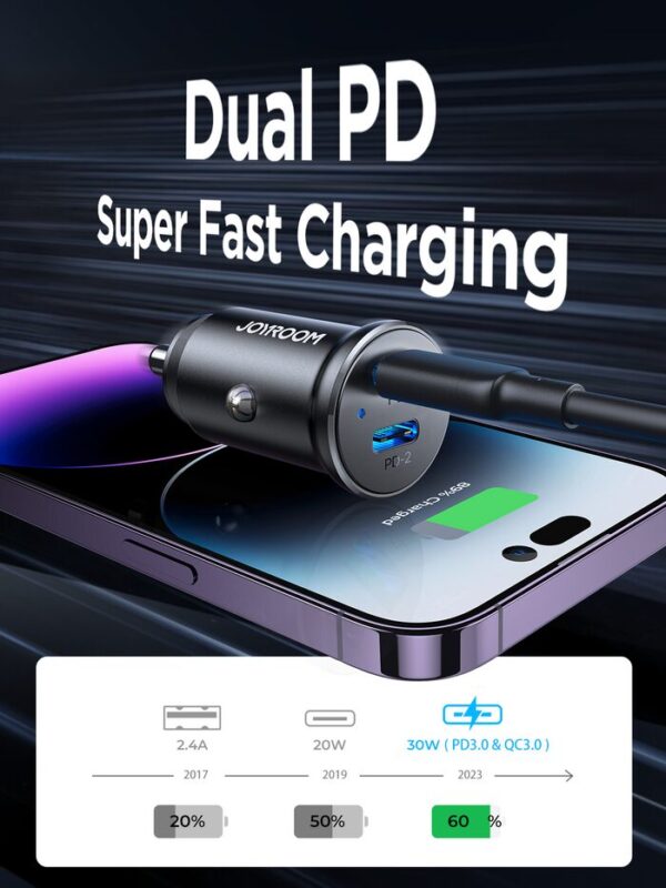 ccn06-joyroom-car-charger - Image 3