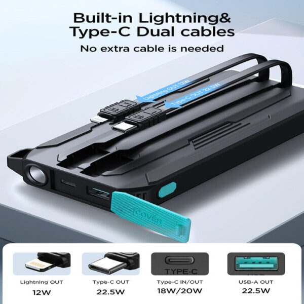 l018-joyroom-22-5w-power-bank-20000mah-black - Image 3