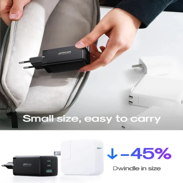 Joyroom TCG01Ultra 65W 2C1A Fast Charger - Image 5