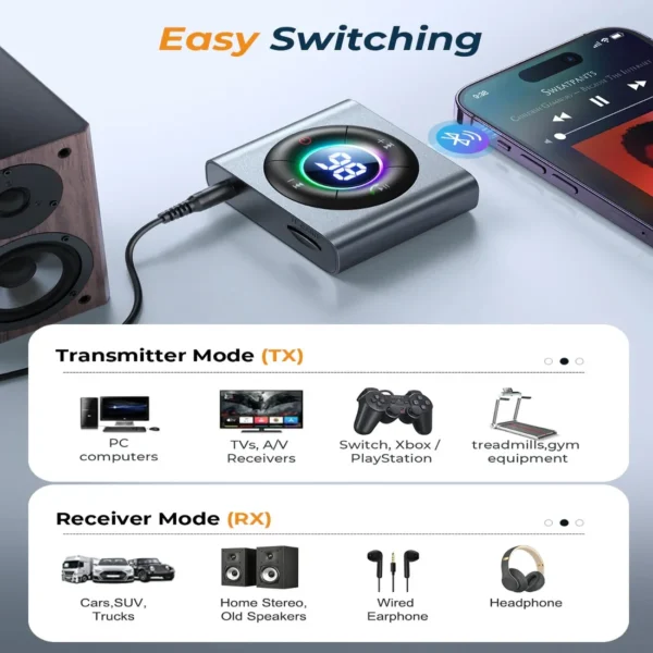 Joyroom JR-CB2 2-in-1 Wireless Transmitter - Image 6